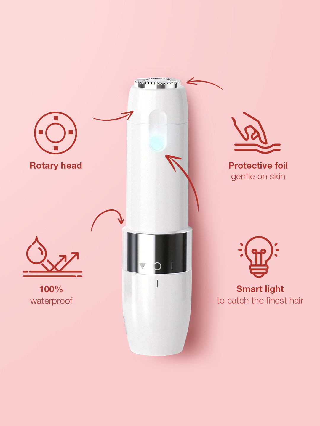 Deji Electric Facial Hair Remover For Women