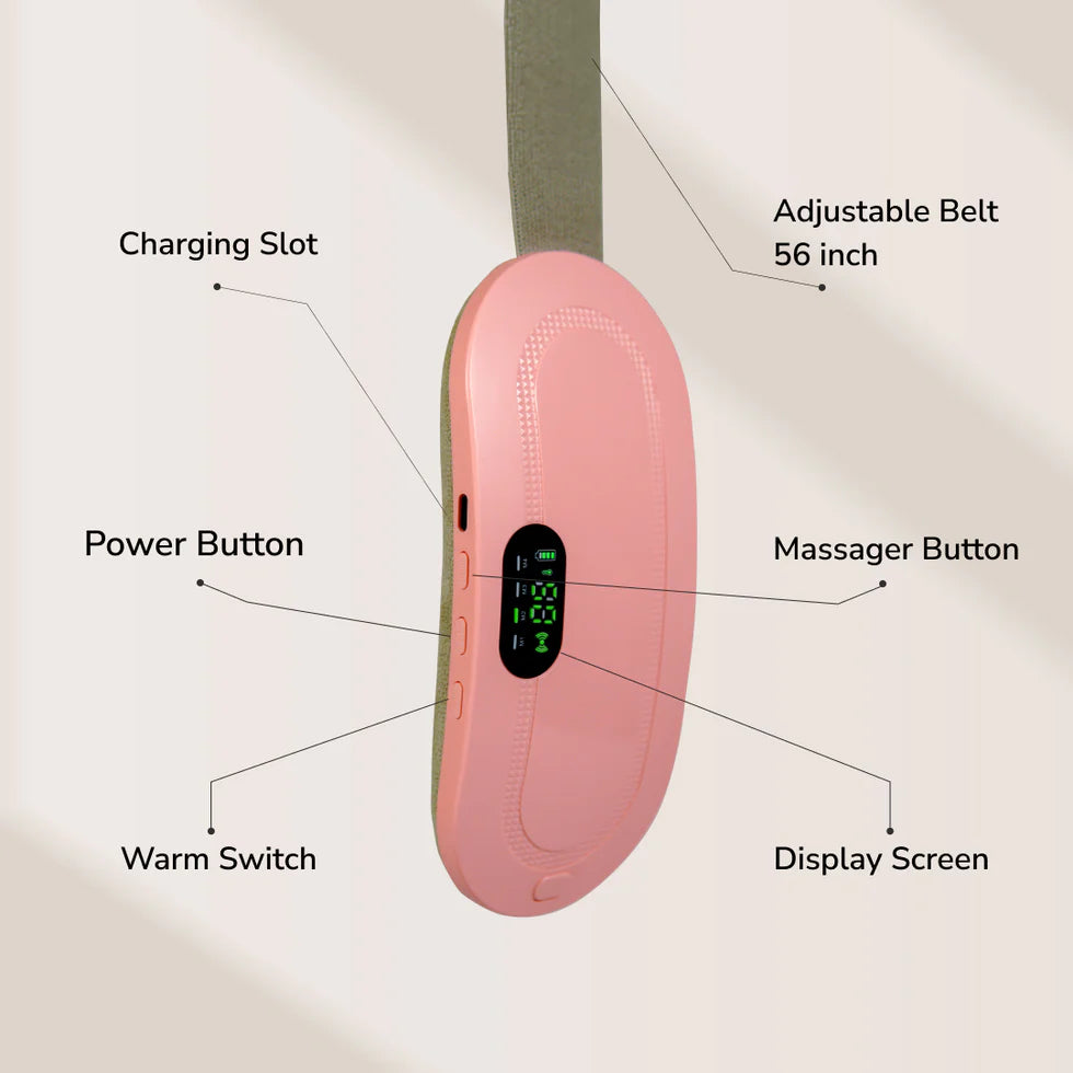 Period Cramp Relief Device