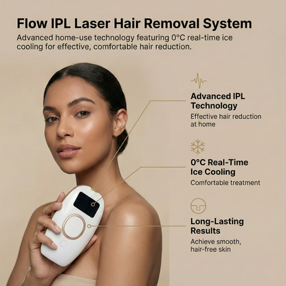 ADVANCED IPL HAIR REMOVAL DEVICE – SALON SMOOTH SKIN AT HOME